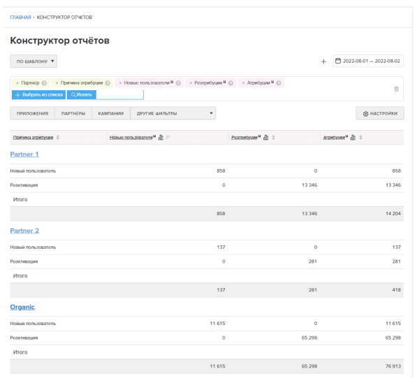 В MyTracker заработала кросс-девайс атрибуция и реатрибуция пользователей
В MyTracker заработала кросс-девайс атрибуция и реатрибуция пользователей
