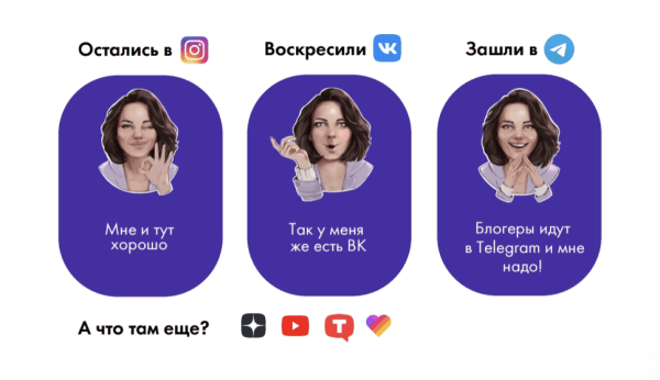 
            Чем заменить Instagram*: полный обзор форматов ВКонтакте и Telegram
        