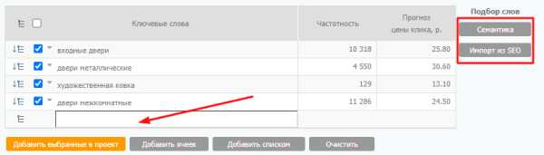 Увеличили переходы из Яндекс Директа в 11 раз за 3 месяца. Кейс PromoPult