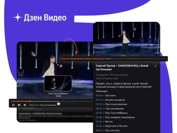 Дзен ввел функцию в длинных видео для создания эпизодов и таймкодов Дзен ввел функцию в длинных видео для создания эпизодов и таймкодов