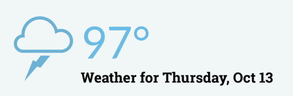 Западные вебмастера отмечают признаки неподтвержденного апдейта в Google
         
            Западные вебмастера отмечают признаки неподтвержденного апдейта в Google