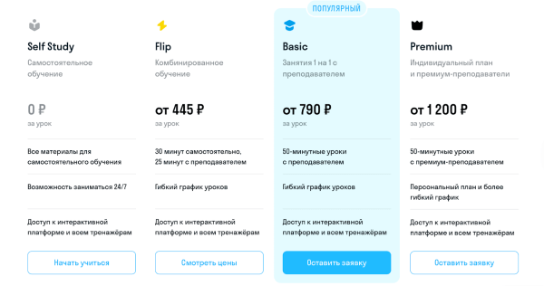 Кнопка призыва к действию: кого и зачем призывает Кнопка призыва к действию: кого и зачем призывает