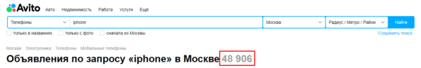 Как работает «Аналитика спроса» на Авито и чем она помогает бизнесу