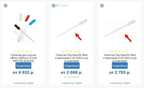 Альманах фатальных ошибок b2b-сайта: как владельцы бизнеса обрекают сайты на бесславное существование. Часть первая Альманах фатальных ошибок b2b-сайта: как владельцы бизнеса обрекают сайты на бесславное существование. Часть первая