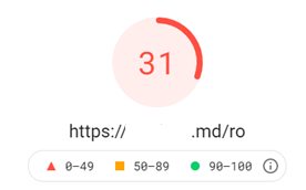 Как попасть в топ-10 Яндекса и Google при продвижении сайта на регион Молдовы Как попасть в топ-10 Яндекса и Google при продвижении сайта на регион Молдовы