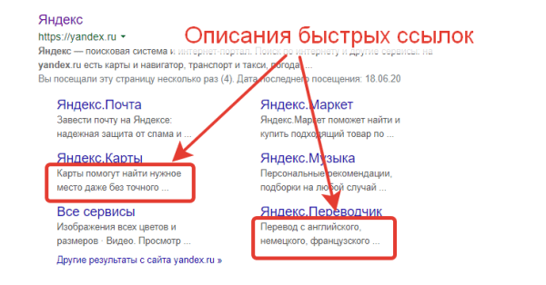 Чек-лист: как настроить рекламу в Яндекс Директе и избежать ошибок Чек-лист: как настроить рекламу в Яндекс Директе и избежать ошибок