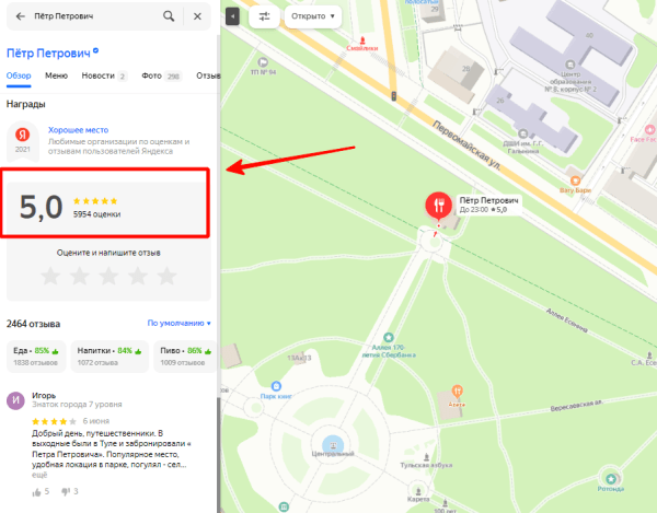 Как вести интернет-рекламу кафе и ресторанов: 15 советов