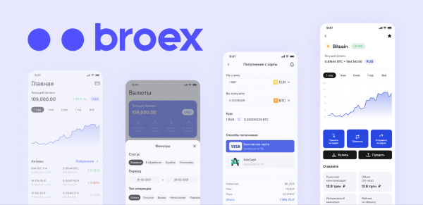 Конструкторы мобильных приложений или кастомная разработка? Честный разбор от Purrweb