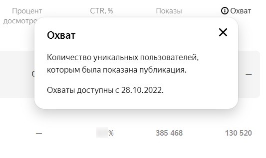 Яндекс вернул в статистику ПромоСтраниц данные по охватам
         
            Яндекс вернул в статистику ПромоСтраниц данные по охватам
