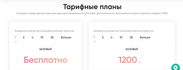 9 российских CRM для интернет-магазинов. Обзор