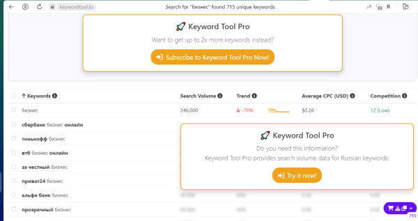 YouTube: как подобрать теги и провести SEO-оптимизацию видео