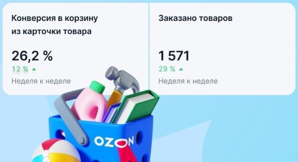 
            В аналитике Ozon появился новый раздел «Воронка продаж»
        