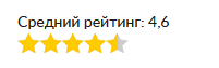 Как правильно оптимизировать карточку товара или 21 шаг к успеху
         
            Как правильно оптимизировать карточку товара или 21 шаг к успеху