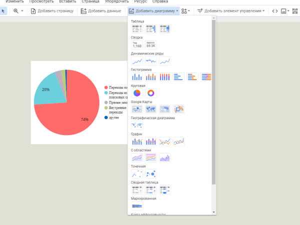 Как мы победили рутину и сэкономили время, но остались понятны клиентам. Кейс
         
            Как мы победили рутину и сэкономили время, но остались понятны клиентам. Кейс