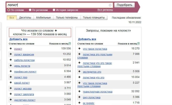 Составляем вакансию, которая соберет до 20 раз больше откликов