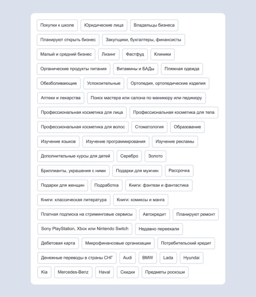 В Яндекс Директ появились новые таргетинги