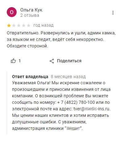 Особенности медицинского интернет-маркетинга: как продвинуть в ТОП сайт клиники
