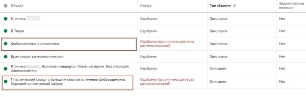 Особенности медицинского интернет-маркетинга: как продвинуть в ТОП сайт клиники