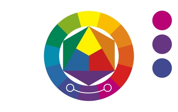 Цветовой круг Иттена: что это такое и как им пользоваться Цветовой круг Иттена: что это такое и как им пользоваться