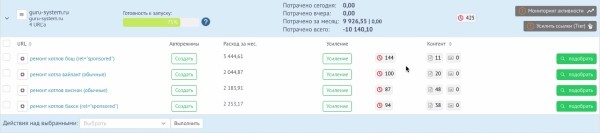 Можно ли продвигать сайт спонсорскими ссылками: разбор кейса Можно ли продвигать сайт спонсорскими ссылками: разбор кейса