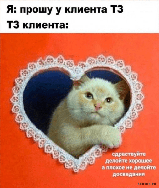 Кто такой веб-дизайнер и чем он занимается: гайд от Contented