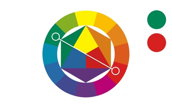 Цветовой круг Иттена: что это такое и как им пользоваться Цветовой круг Иттена: что это такое и как им пользоваться