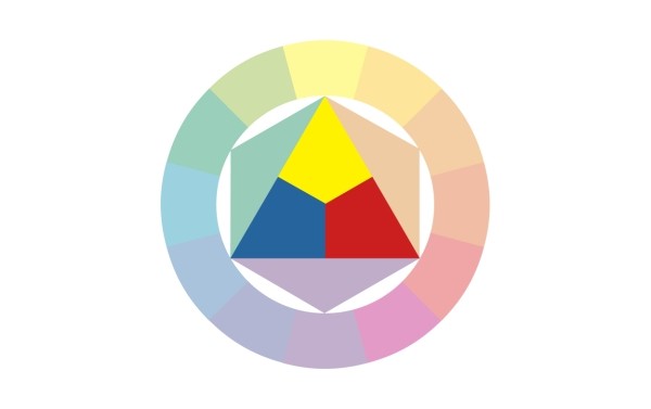 Цветовой круг Иттена: что это такое и как им пользоваться Цветовой круг Иттена: что это такое и как им пользоваться