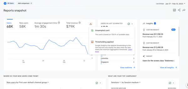 Google Analytics 4 упростил работу с большими данными Google Analytics 4 упростил работу с большими данными