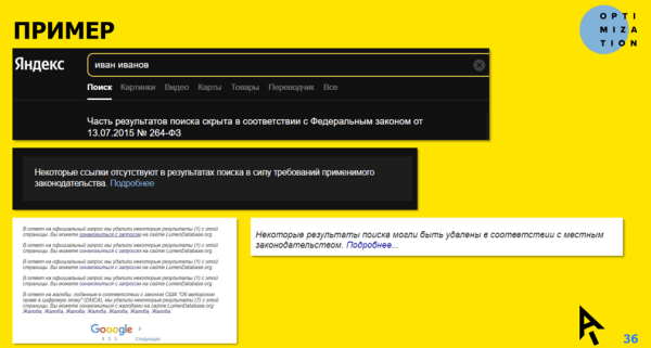 Optimization 2022: как удалить фейковые негативные отзывы? Optimization 2022: как удалить фейковые негативные отзывы?