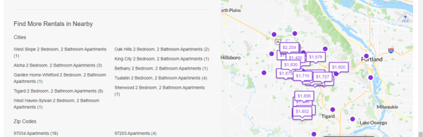 Как создавать облака запросов и получать по ним трафик Как создавать облака запросов и получать по ним трафик
