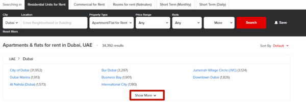 Как создавать облака запросов и получать по ним трафик Как создавать облака запросов и получать по ним трафик