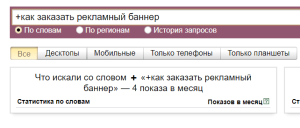 Как выбирать темы статей для блога