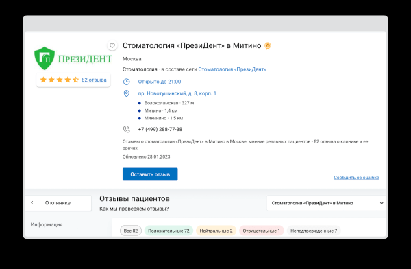 Как стоматологии работают с репутацией в Сети: аналитика кейсов
