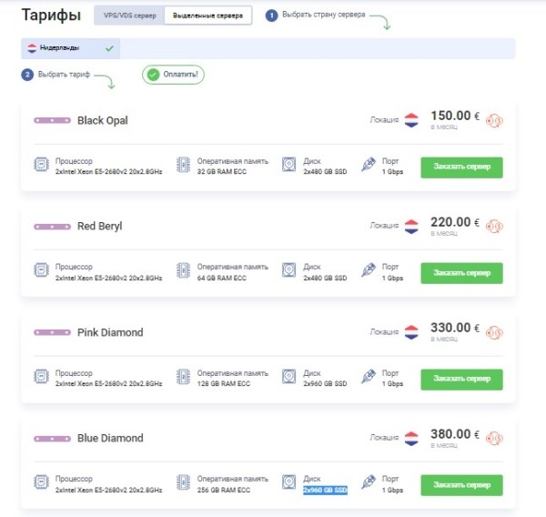 Как выбрать качественный хостинг: обзор PQ.Hosting Как выбрать качественный хостинг: обзор PQ.Hosting