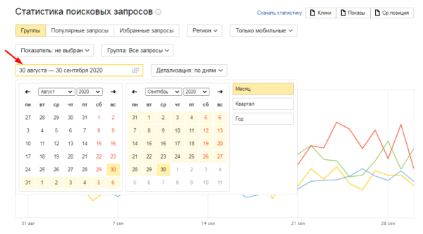 Полное руководство по Яндекс Вебмастеру. Часть 1 Полное руководство по Яндекс Вебмастеру. Часть 1
