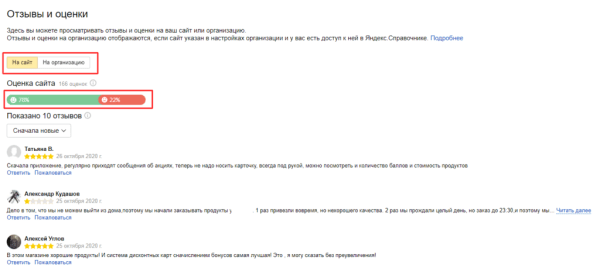 Полное руководство по Яндекс Вебмастеру. Часть 1 Полное руководство по Яндекс Вебмастеру. Часть 1