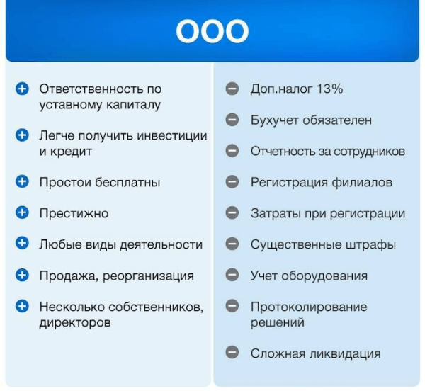 
            Как продавать товары из Китая на маркетплейсах: пошаговая инструкция
        