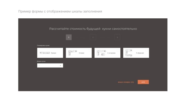 Когнитивная наука в дизайне сайта