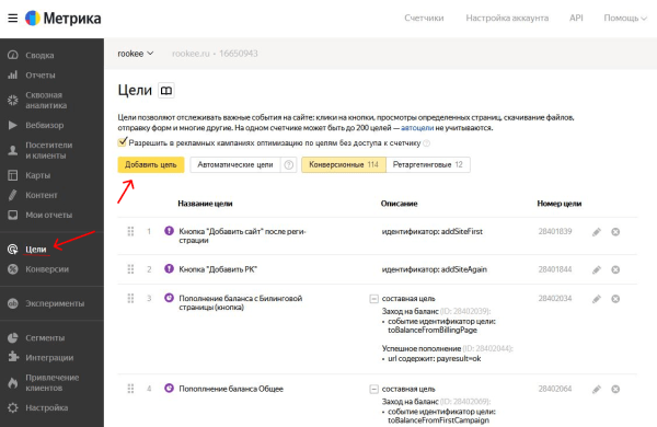 Настройка целей в Google Analytics 4 и Яндекс Метрике: пошаговая инструкция
         
            Настройка целей в Google Analytics 4 и Яндекс Метрике: пошаговая инструкция