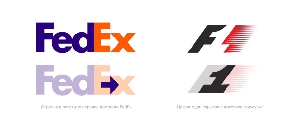 Когнитивная наука в дизайне сайта