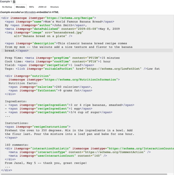 Виды микроразметки для сайта Виды микроразметки для сайта