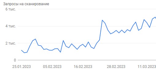 Рушим скрепы: почему E-E-A-T плохо работают при продвижении медицинского сайта