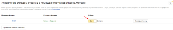 Полное руководство по Яндекс Вебмастеру. Часть 2 Полное руководство по Яндекс Вебмастеру. Часть 2