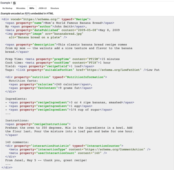 Виды микроразметки для сайта Виды микроразметки для сайта