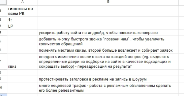 Как оценить эффективность рекламной кампании: четыре шага и пример расчета от показа рекламы до денег в кассе Как оценить эффективность рекламной кампании: четыре шага и пример расчета от показа рекламы до денег в кассе