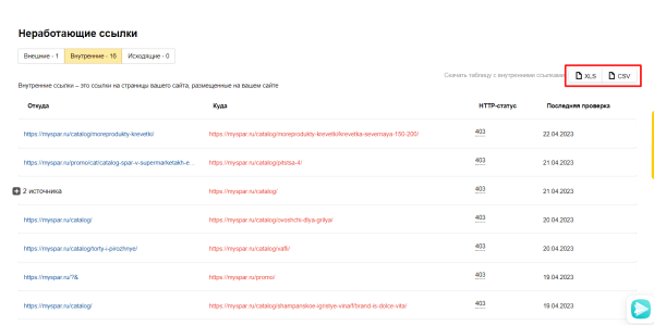 Полное руководство по Яндекс Вебмастеру. Часть 2 Полное руководство по Яндекс Вебмастеру. Часть 2