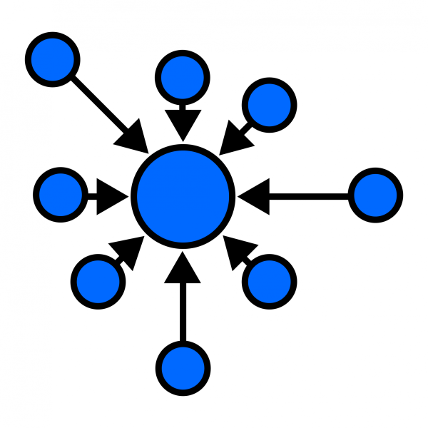 Кластеризация семантики. Как подойти к постраничной разбивке СЯ Кластеризация семантики. Как подойти к постраничной разбивке СЯ