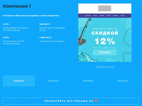 SEO для реактивных движков (Node js, V, angular). Разбираемся как правильно настраивать рендер и индексацию