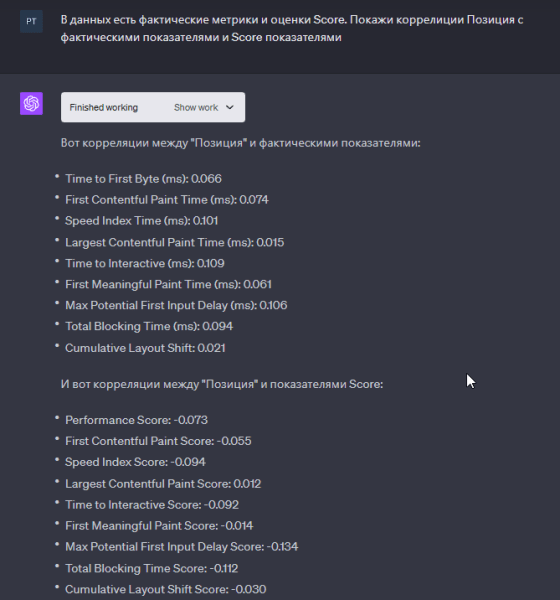 Code Interpreter в chatGPT: как его использовать для SEO-задач
Code Interpreter в chatGPT: как его использовать для SEO-задач