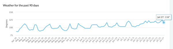 Штиль в выдаче Google и волнения в SEO-сообществе
         
            Штиль в выдаче Google и волнения в SEO-сообществе